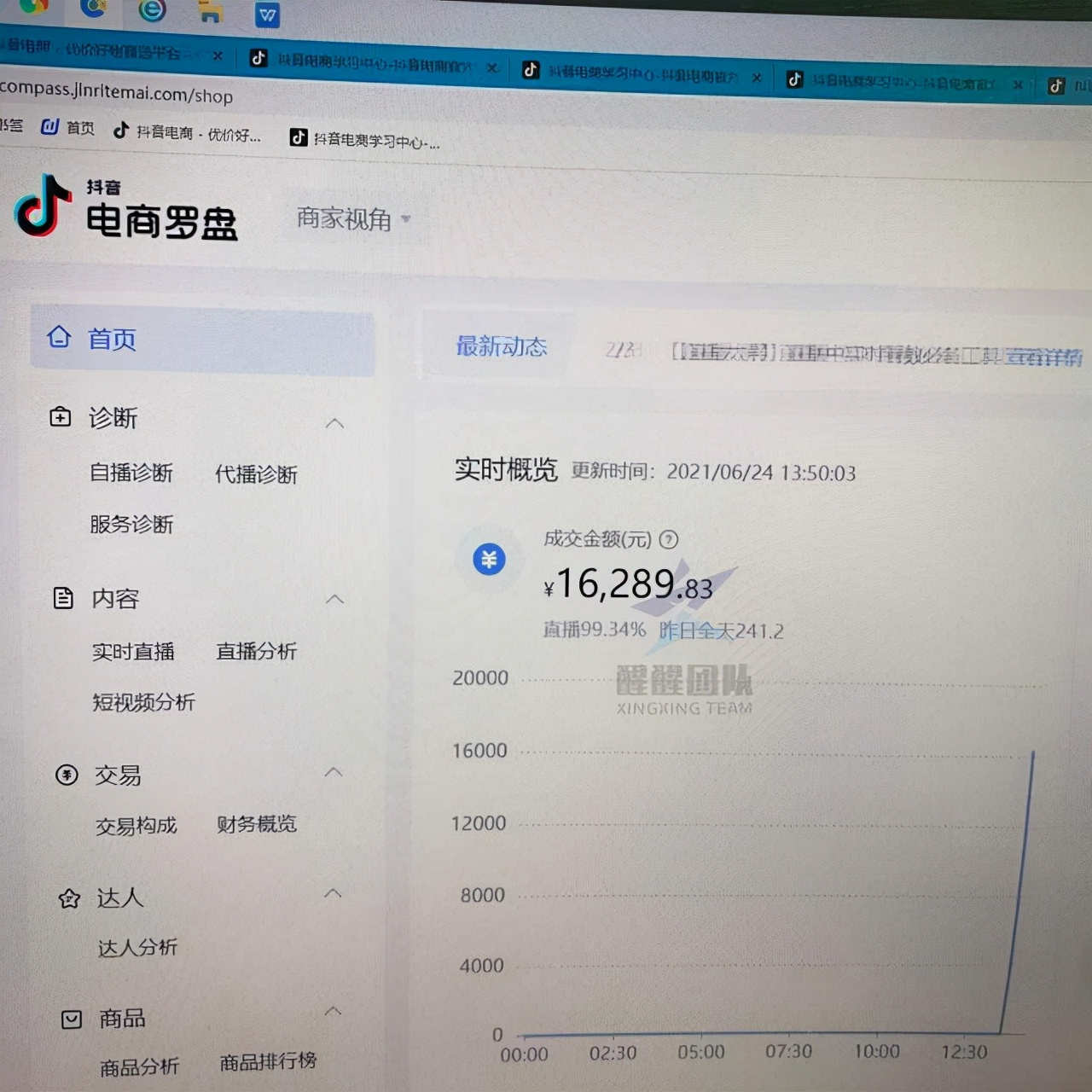 2021最新抖音小店运营方案！无货源模式真的香！建议收藏