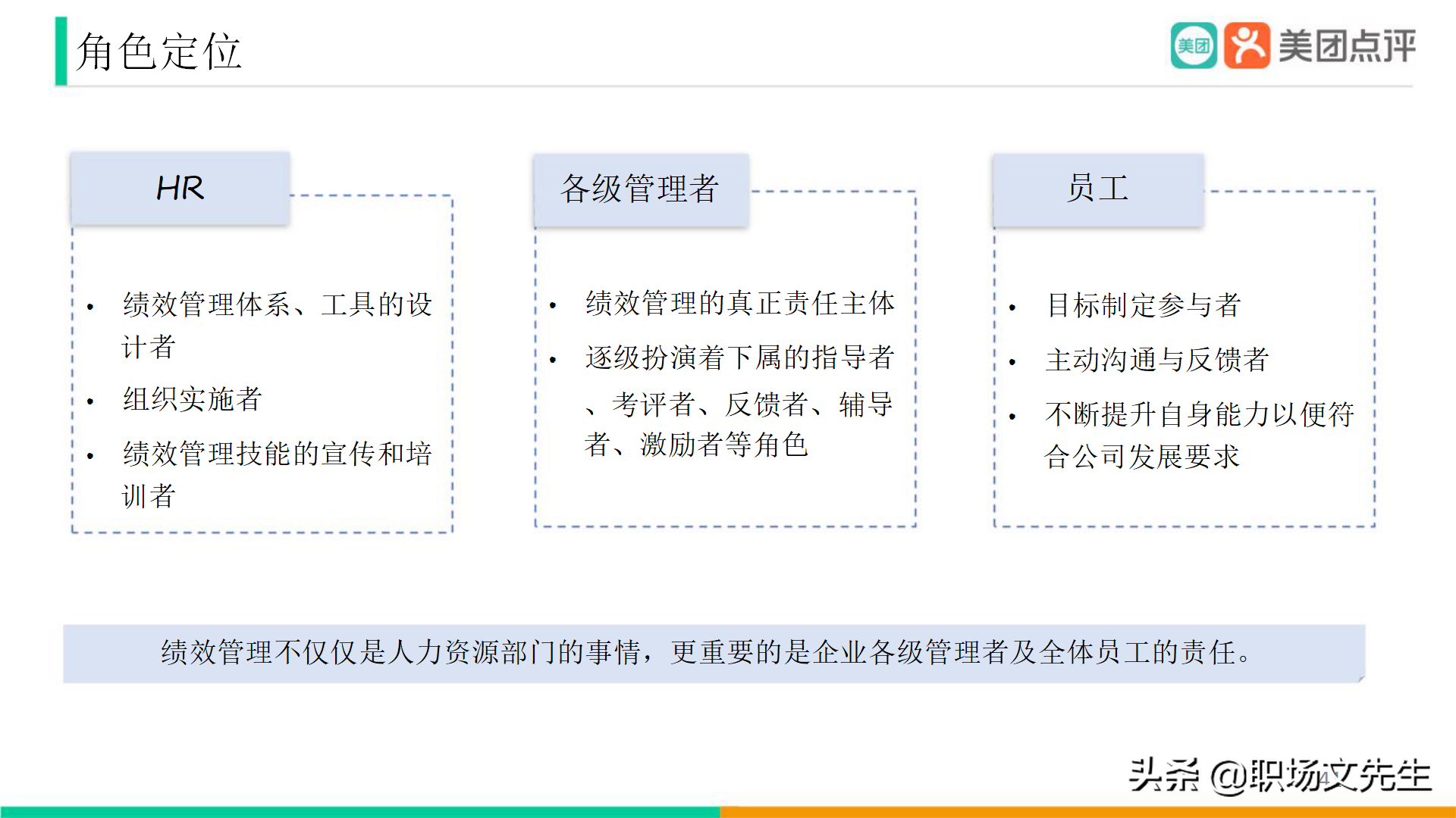 美團公司帶兵工具：82頁美團人才管理地圖，工具即是思維
