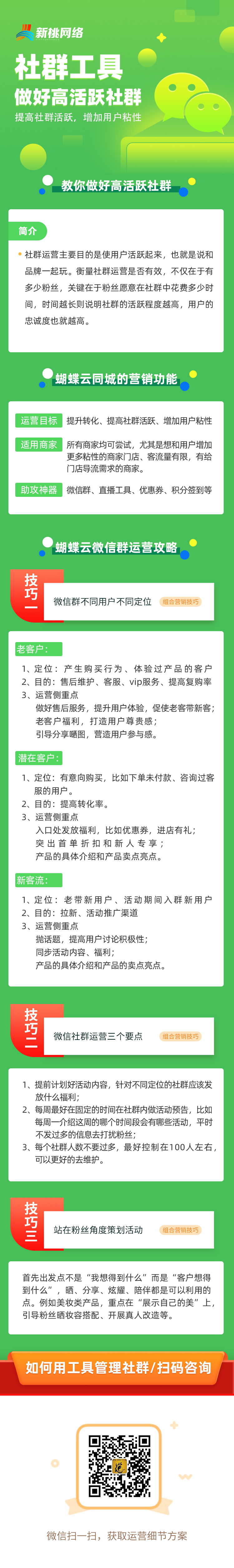 å¸¦æ¨è½¬åçº¿ä¸ï¼æä½ åå¥½é«æ´»è·ç¤¾ç¾¤