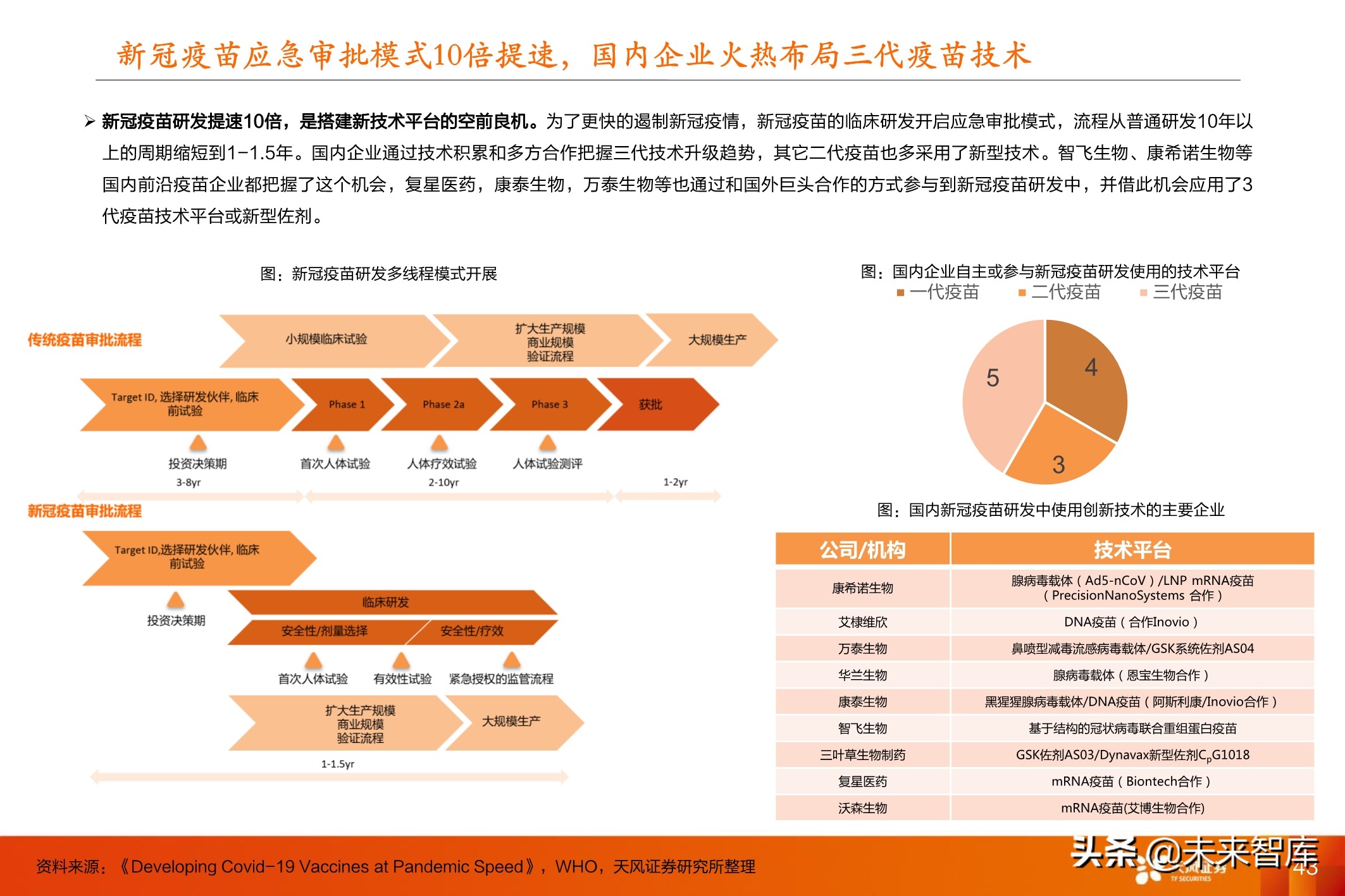 医药行业投资策略：医改进一步强化，坚守创新与大消费景气赛道