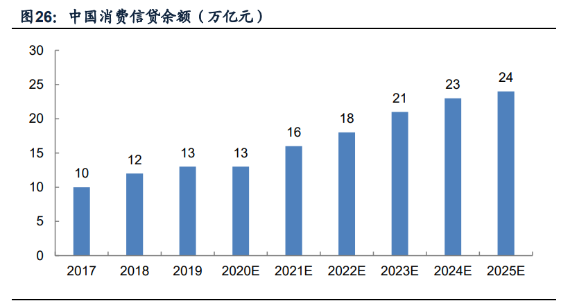 蚂蚁集团核心竞争力及发展前景深度分析