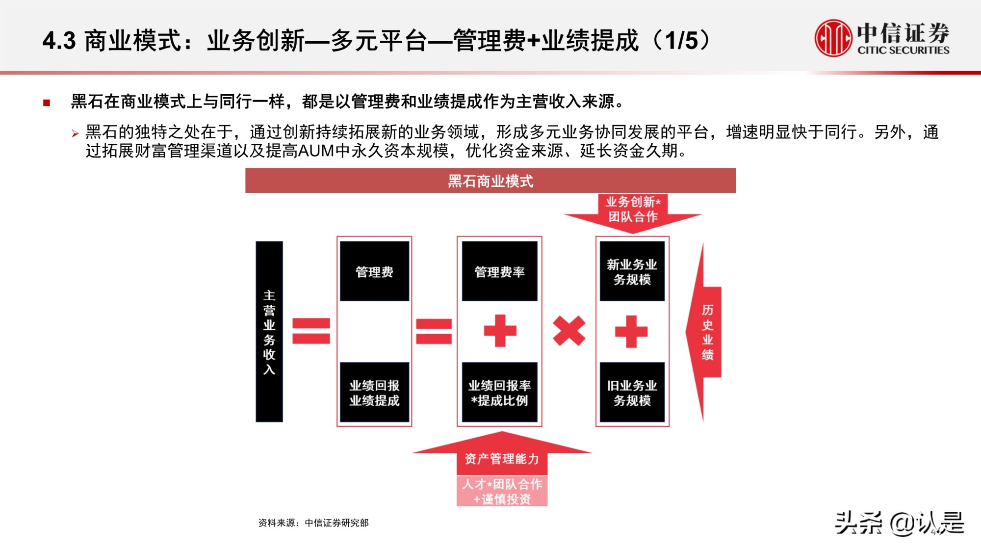 资产管理行业研究：海外资管行业变迁与优秀公司案例分析