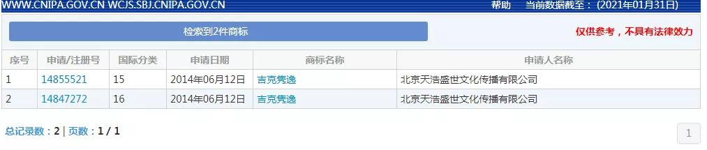 看不下去了！华为出手注册“姚安娜”相关商标