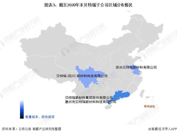 干货！2021年中国锂电池负极材料行业龙头企业分析——贝特瑞