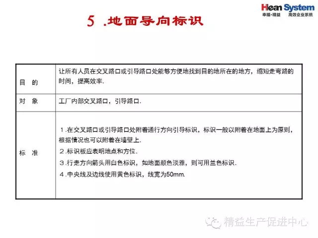 「精益学堂」目视化管理