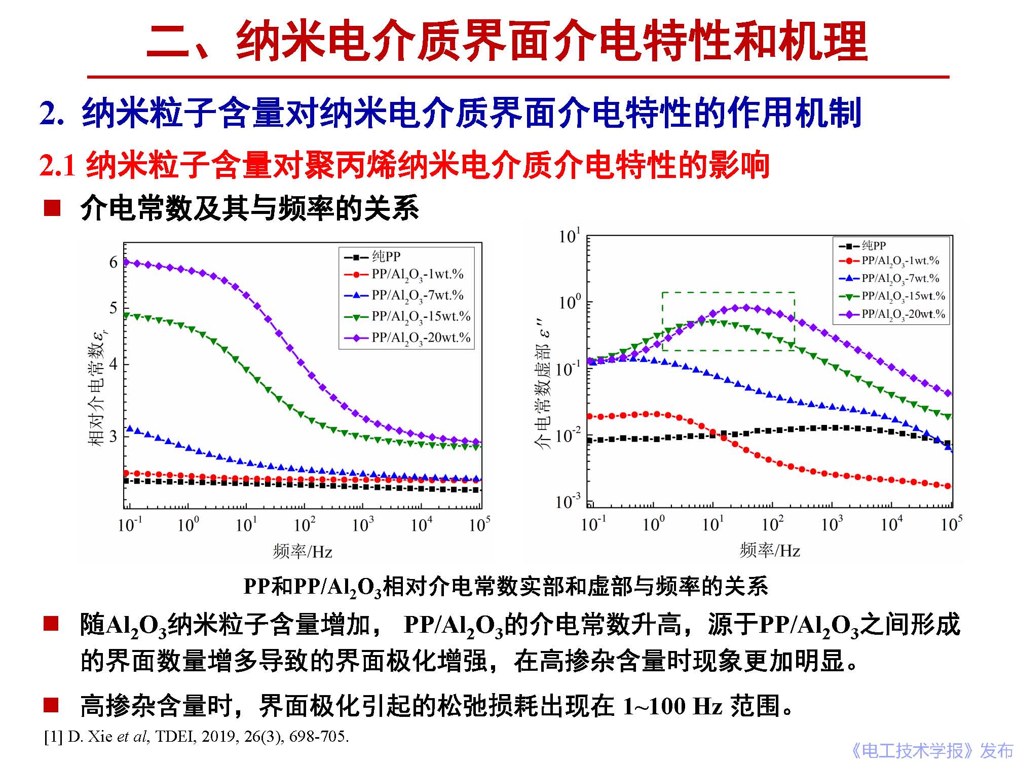 西安交通大學(xué)李盛濤教授：電介質(zhì)界面介電現(xiàn)象和機(jī)理