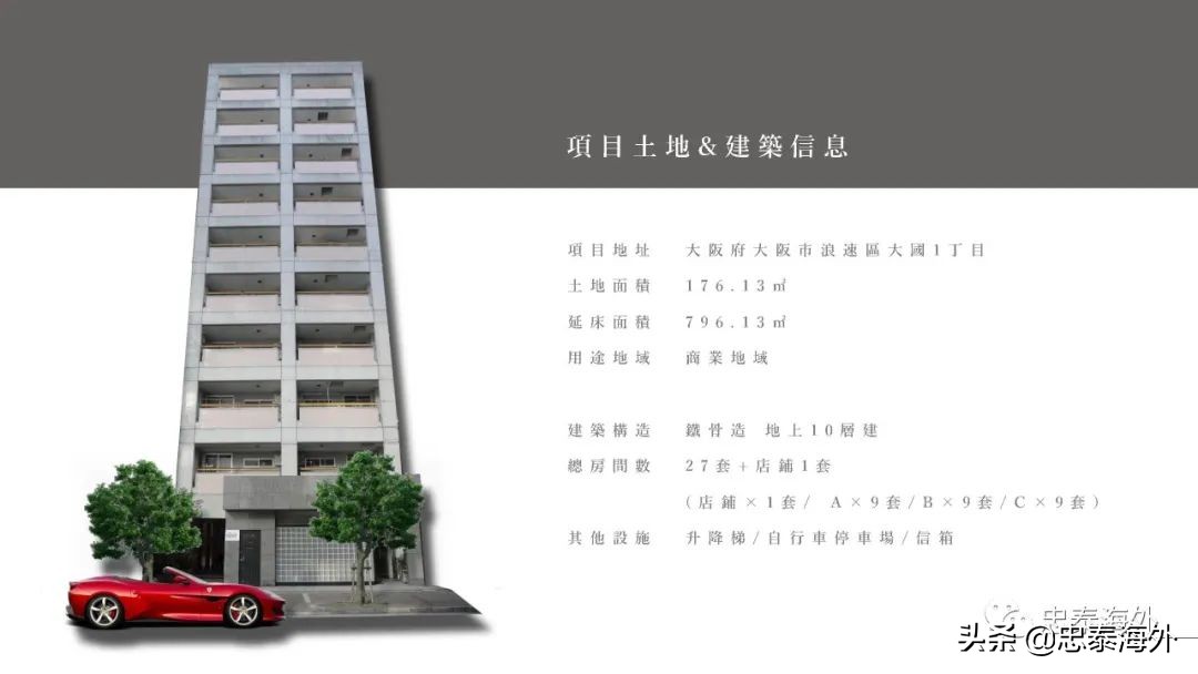 大阪丰臣toyotomi难波大国1 包租6 可回购仅万 大阪 日本 楼盘 忠泰海外
