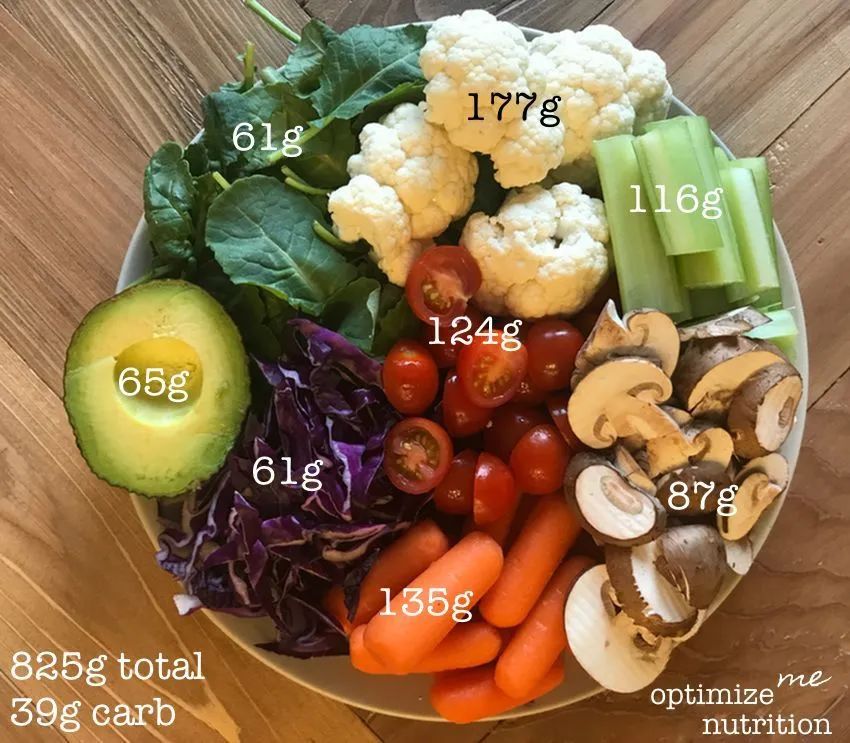 大错特错！富含膳食纤维的蔬菜不是芹菜！而是