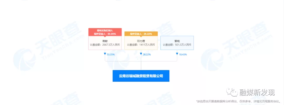 四川谷瑞城公司因涉嫌网络传销被冻结账户:记者暗访公司已搬走?