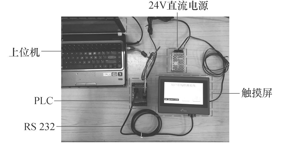 PLC設(shè)計(jì)的串戶檢測(cè)人機(jī)交互系統(tǒng)，數(shù)據(jù)準(zhǔn)，實(shí)時(shí)性好，功能易擴(kuò)展