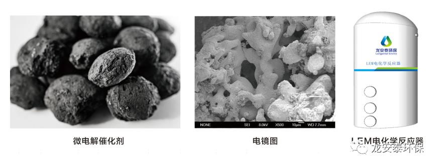 龍安泰環(huán)保 | LEM微電解工藝在工業(yè)廢水處理中的應(yīng)用