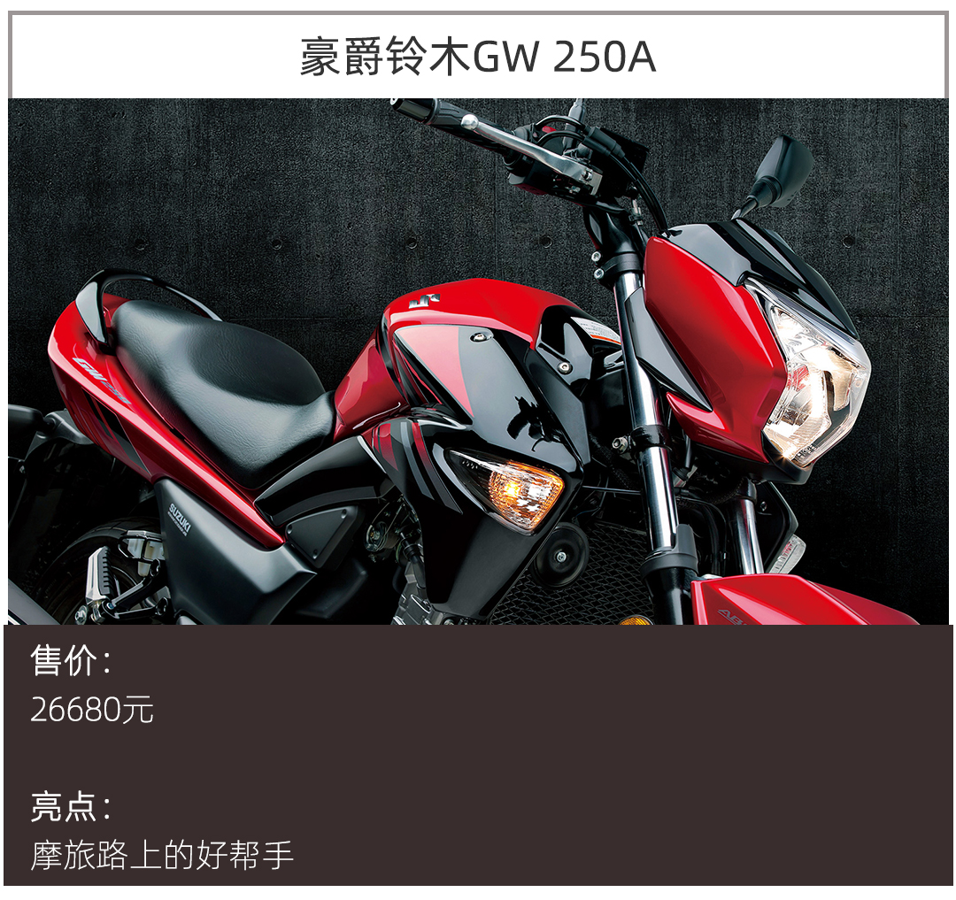 两万元左右，这几款摩托街车是性价比之选