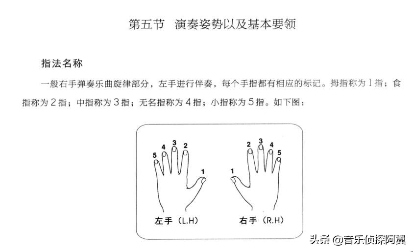弹琴自学不会？我教你，如此简单。零基础入门电子琴免费教学