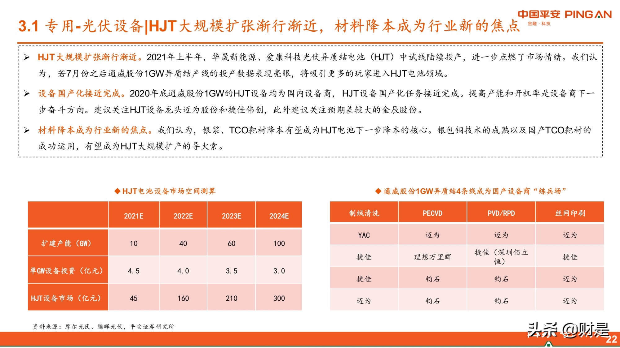 智能制造行业研究：需求复苏成本上升，关注国产替代和技术迭代