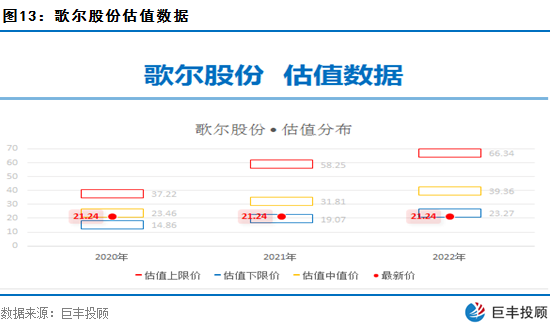 数据赢｜北上资金六月首日流入破百亿 这类股遭主力疯狂抢筹