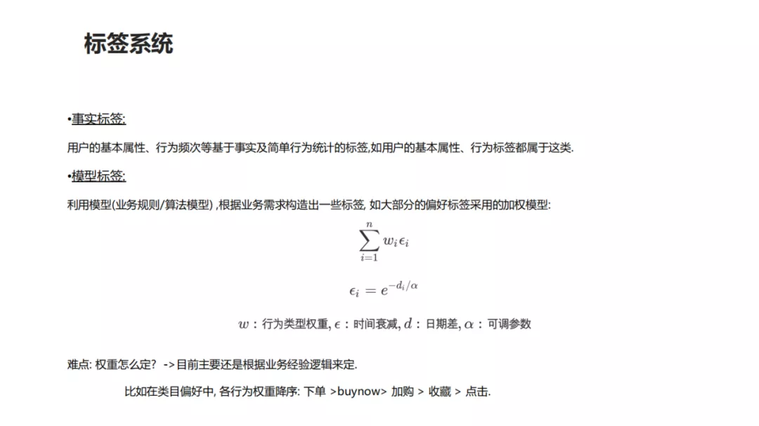 用户画像技术及方法论