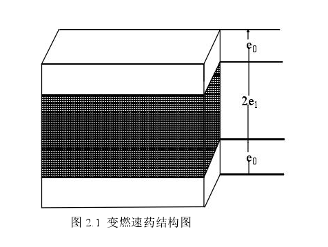 无后坐力炮中国奋起直追：面对瑞典先进型号，