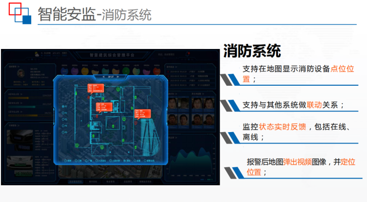 实用干货，基于BIM智慧建筑监控平台解决方案，建筑人必备