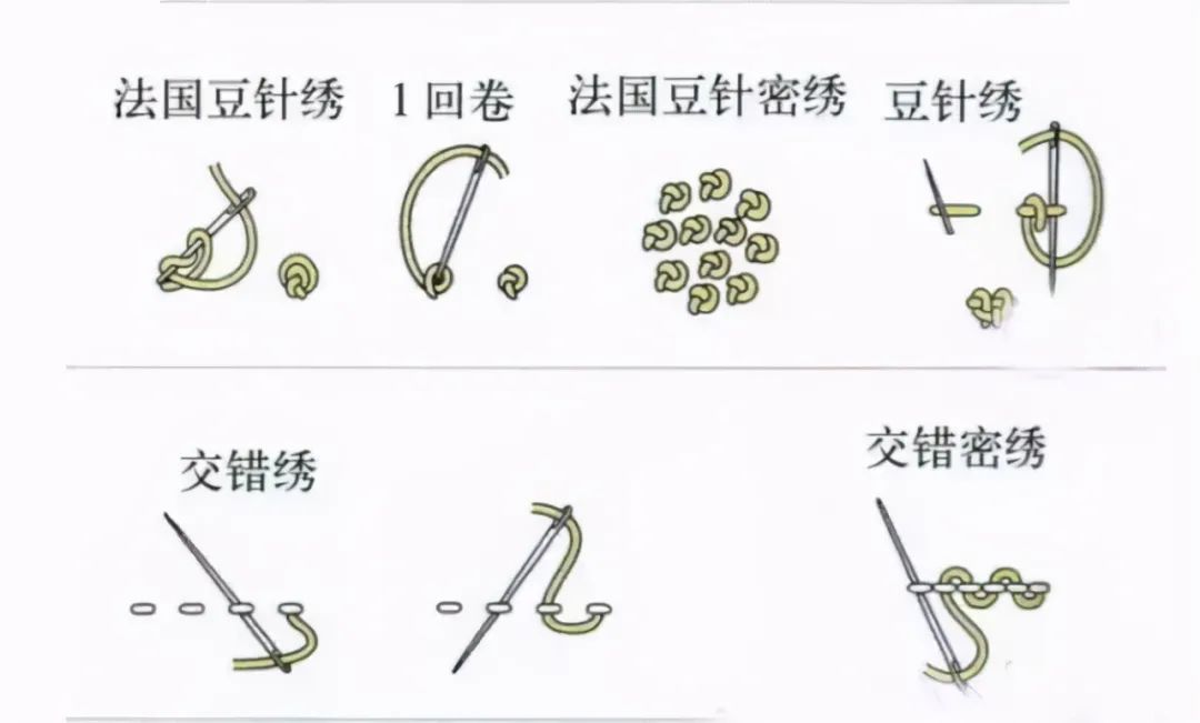 家里旧牛仔衣裤试试这样绣些花草，旧衣变新衣