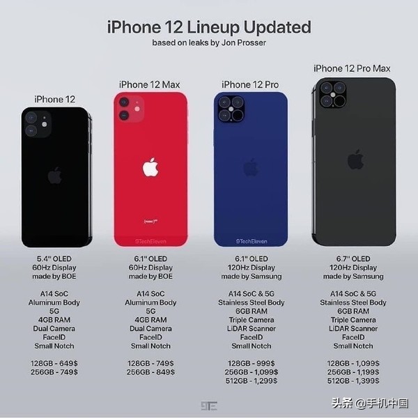 iPhone12系列售价曝光！iphone12什么时候上市iphone12最新官方消息
