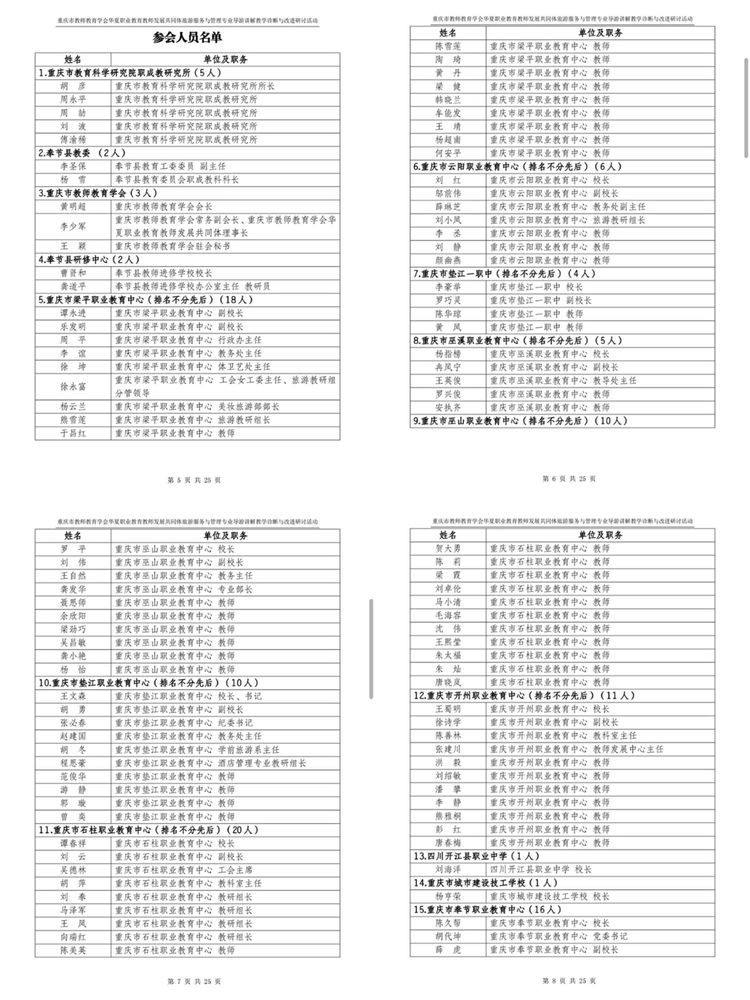 “实景教学”导游讲解教学诊断与改进活动5日在奉节圆满举办|“实景教学”导游讲解教学诊断与改进活动11月5日在奉节圆满举办