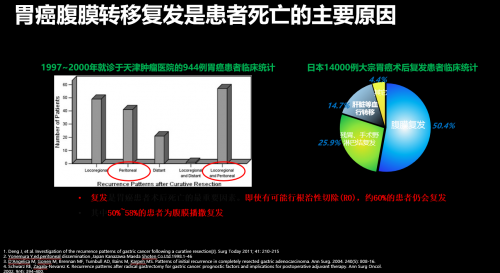 先声药业、荣昌生物，盘点近期值得期待的赴港上市医药股