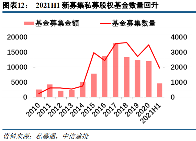四川双马专题研究：稀缺财富管理标的，硬科技企业专业猎手