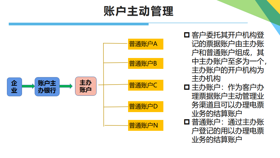 商票假票存在嗎，如何識(shí)別？看完長(zhǎng)見(jiàn)識(shí)了