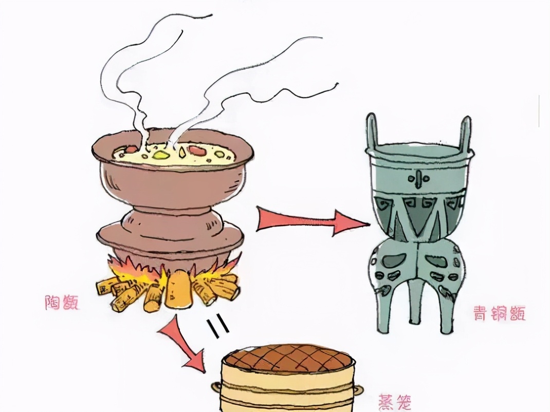 古人吃米飯的曆史，古人是從什麽時候開始吃“進口”米的？