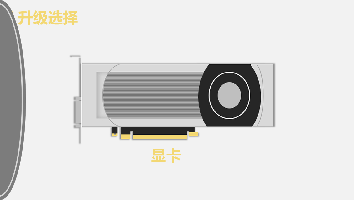 如何升级老电脑：CPU，显卡，内存，主板，SSD选谁动刀？结果如何