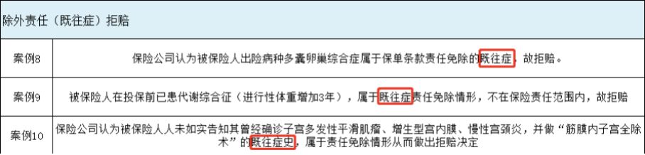 支付宝好医保：拒赔，我们是专业的