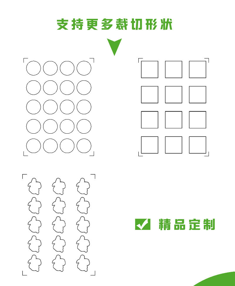 2021年食用糖紙爆款來襲 誰是相片糖銷量遞增的關(guān)鍵？