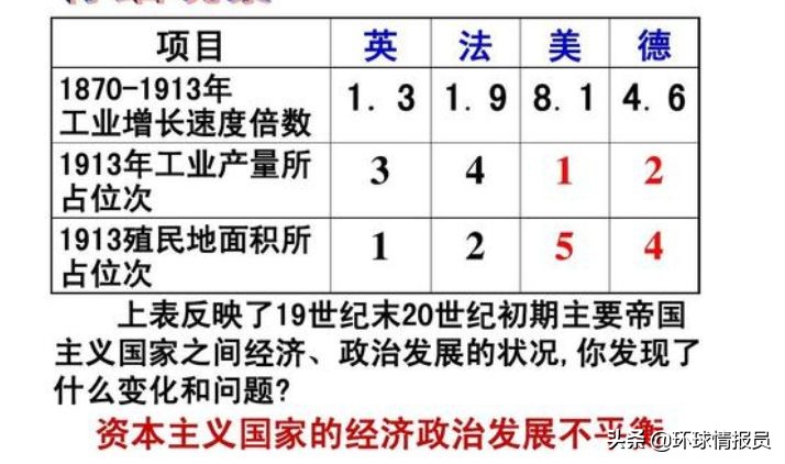 美国和加拿大的边界有8800多公里，但两国边界为何却不设防？