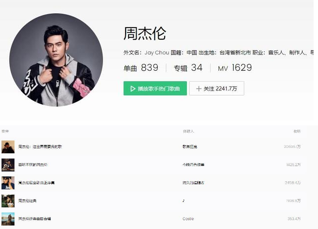 狗仔都不愿意“跟拍”的明星，张艺兴上榜，最