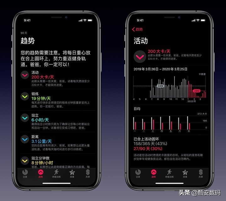 你的下一块手表，何必是手表——Apple Watch 功能体验与详解