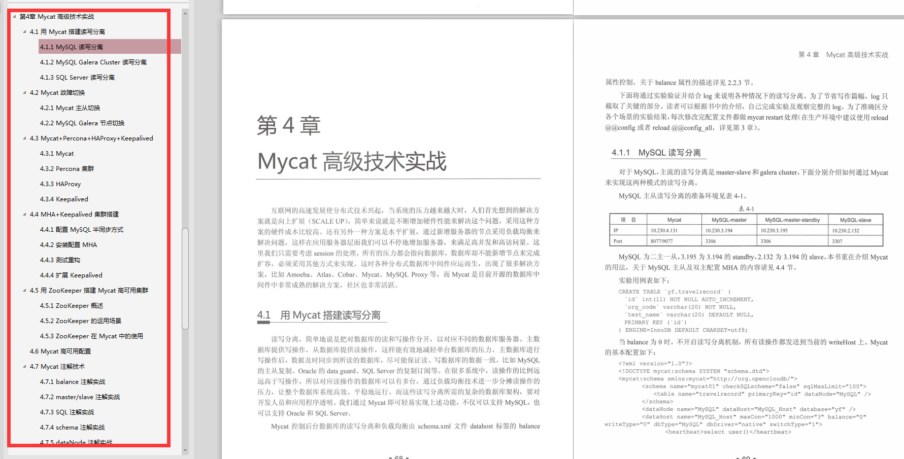 真不错!历时68天完成的朴实无华MyCat笔记,现学还来得及