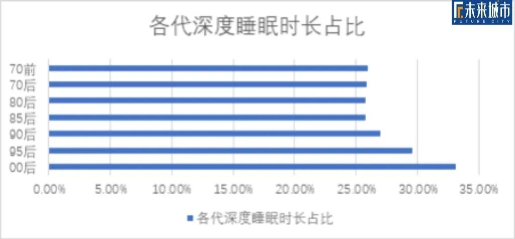 鸡血与毒药：拼多多22岁员工猝死，病态职场里消逝的生命