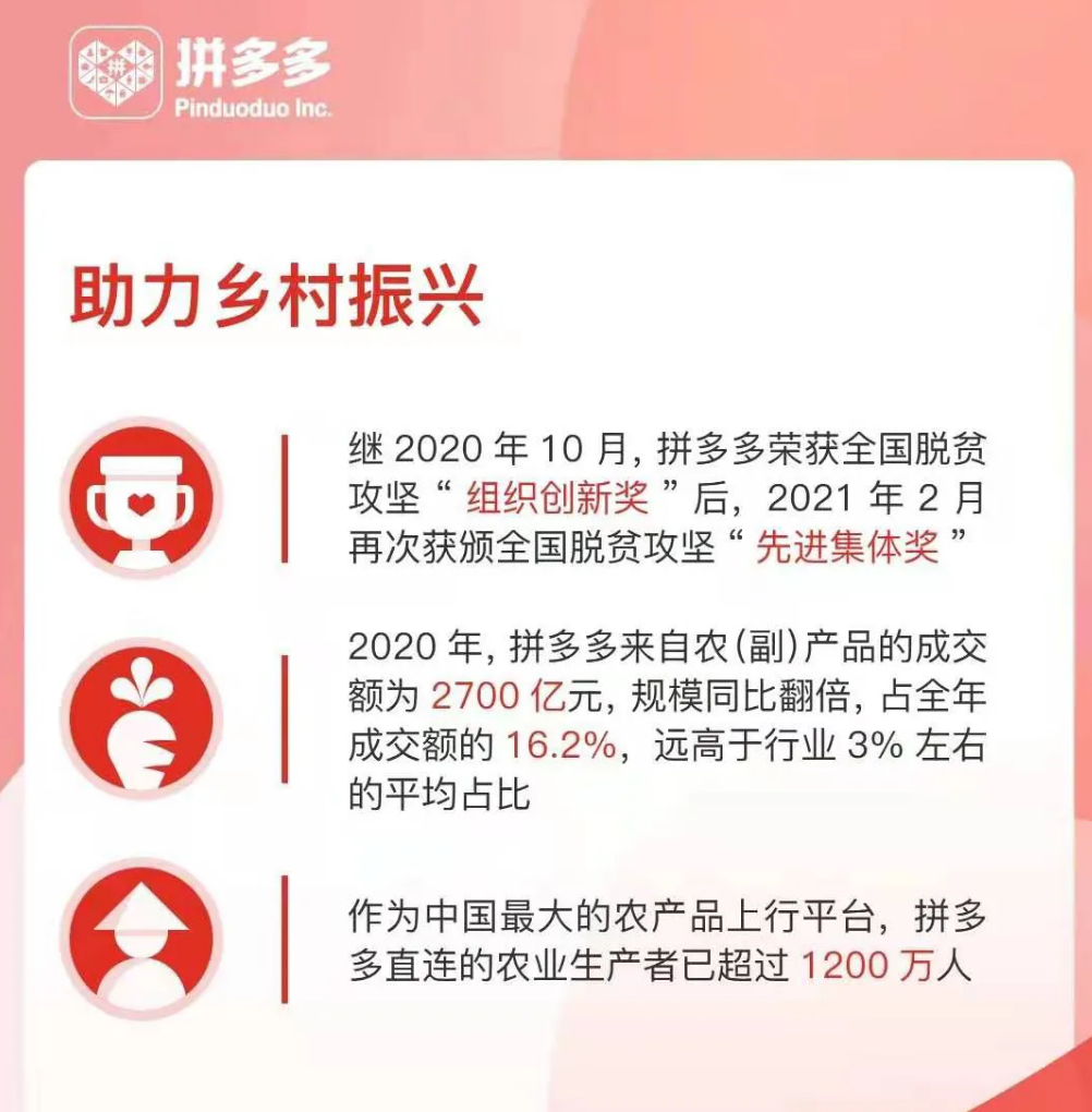 陈磊接班，黄峥卸任，后8亿时代拼多多的新十年方向在哪？