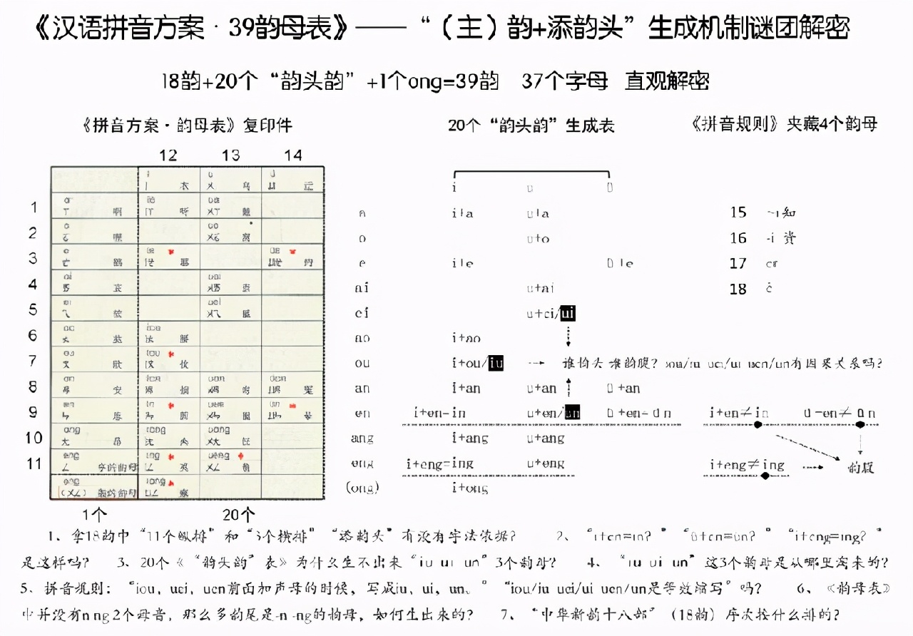 汉语未来或将成为最易掌握的语言