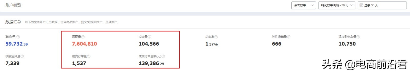 2021年淘宝店铺规划布局，优化调整推广节奏以及具体操作细节