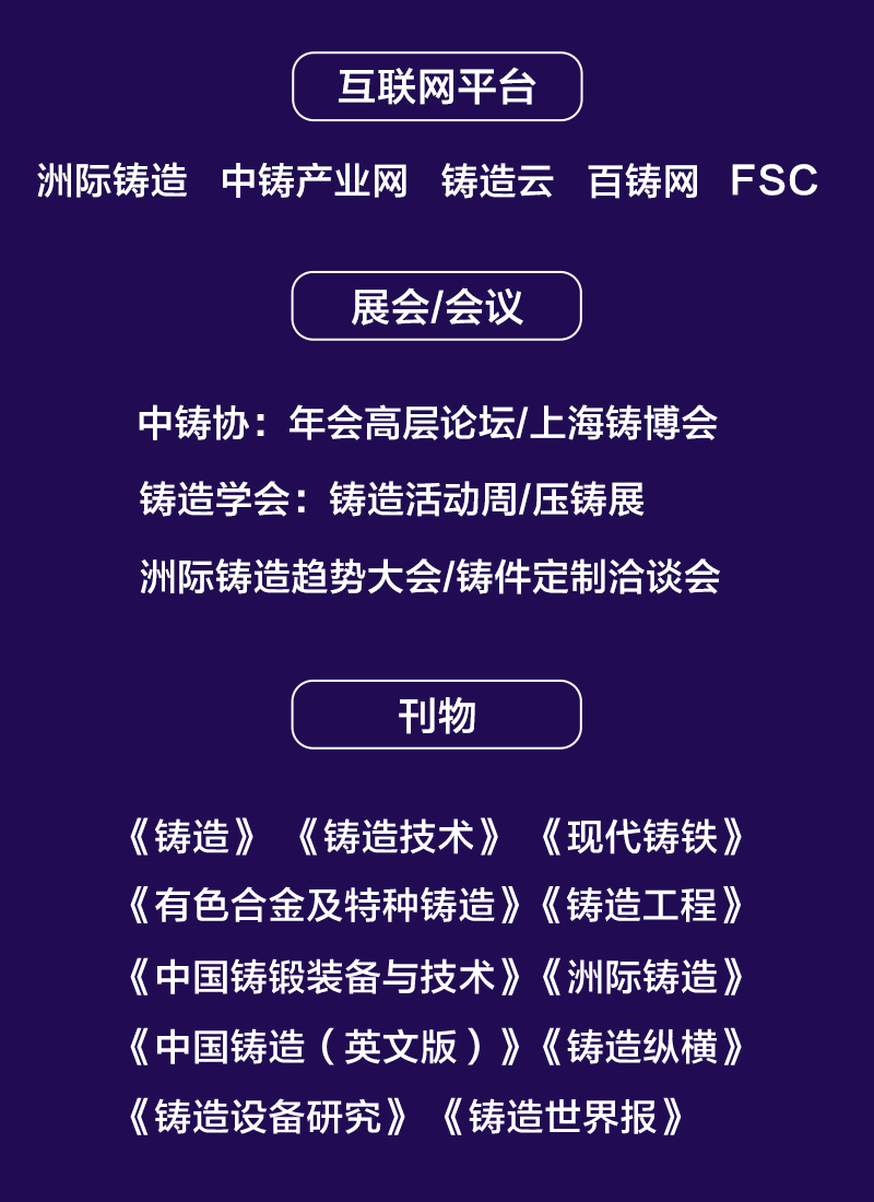 铸造产业链全景图来啦！洲际铸造独家出品