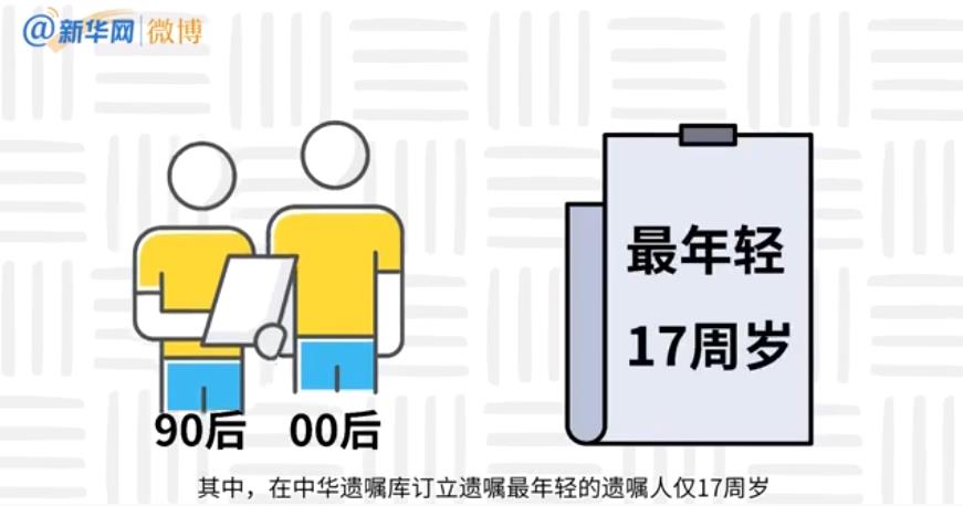 90 hind 00 hind begin to conclude will, him entrust fictitious belongings