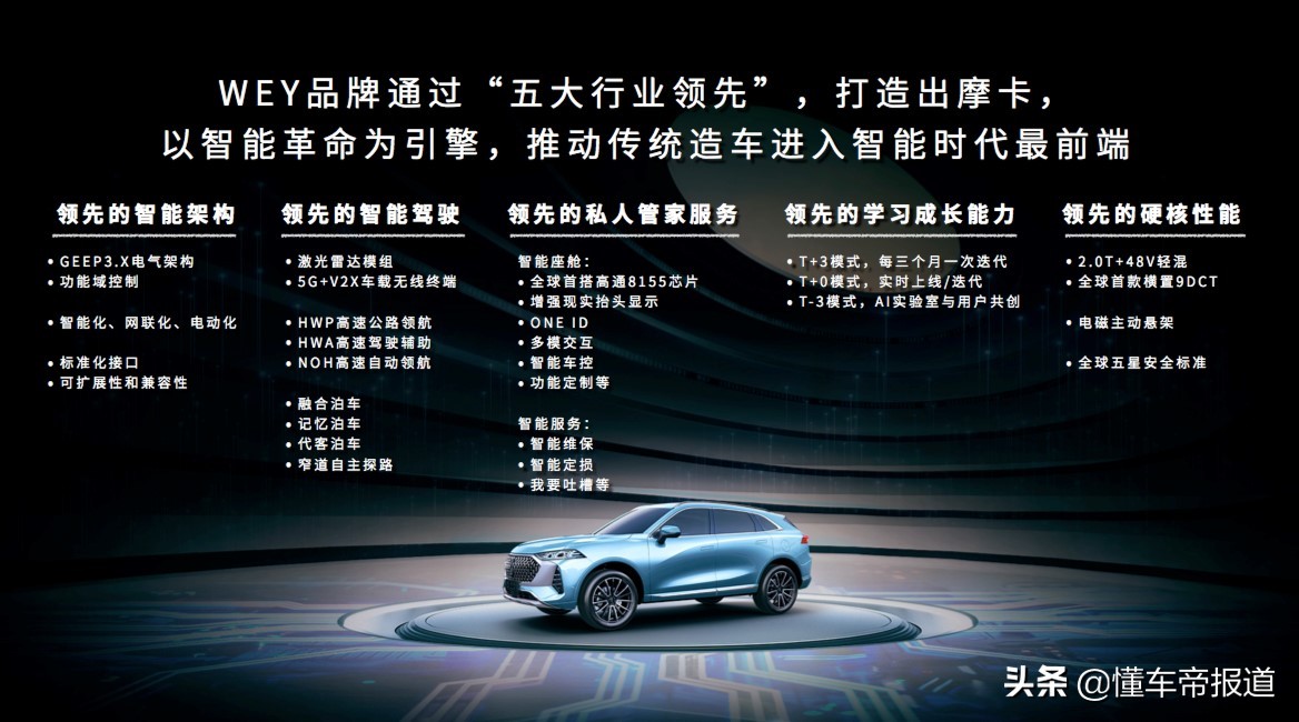 新车｜WEY旗舰SUV摩卡实车亮相，内饰首次曝光，全系混动