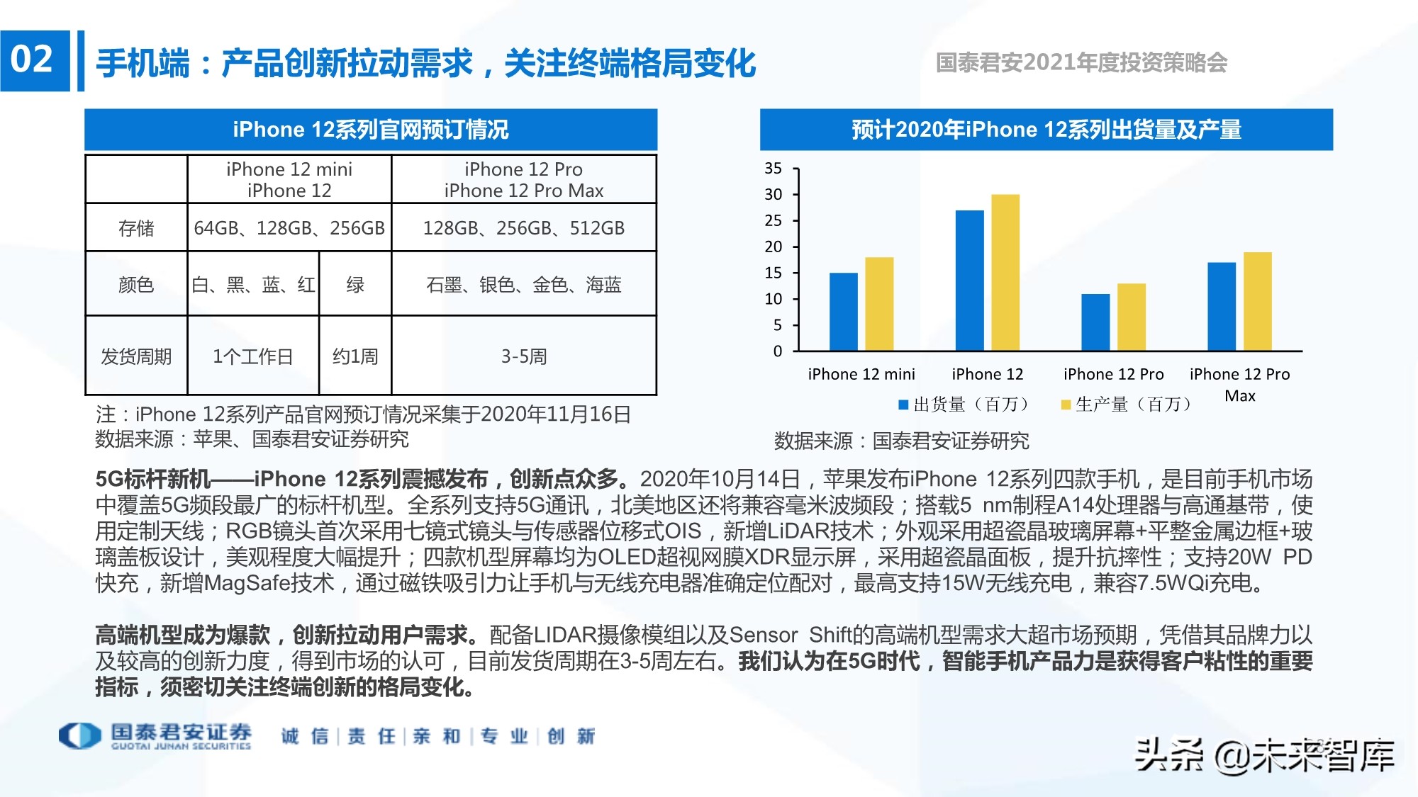 电子行业133页深度报告：5G+AI，芯片国产化