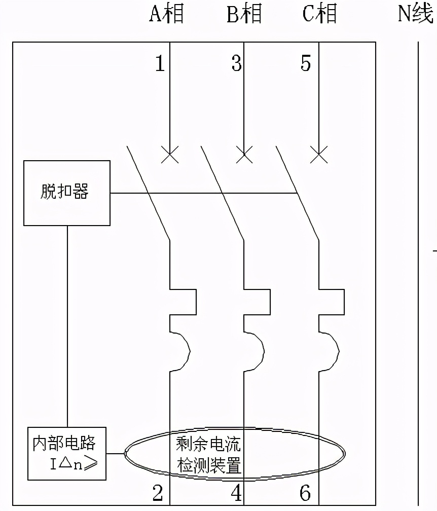 漏电火灾报警系统的正确应用方法，开关极数选择设计方案不能随意