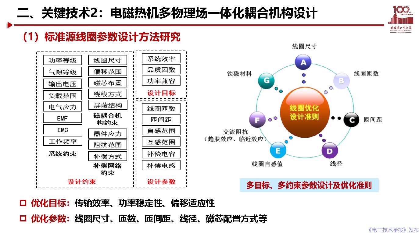 哈爾濱工業(yè)大學(xué)宋凱教授：電動(dòng)汽車無線充電關(guān)鍵問題及應(yīng)用探討