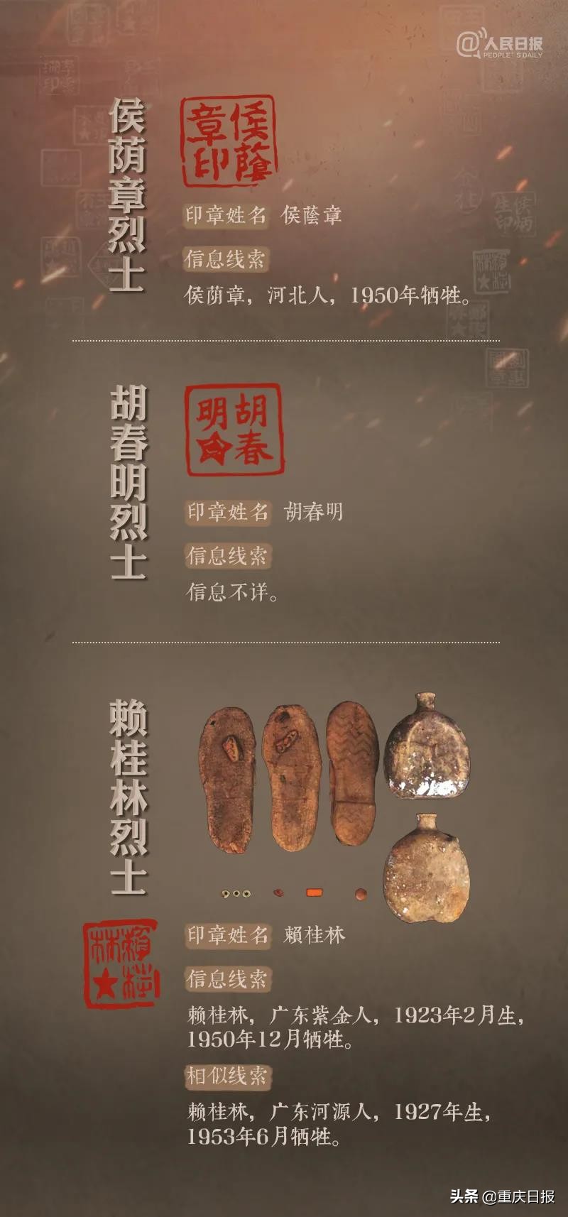 转扩！帮烈士寻亲，送英雄回家