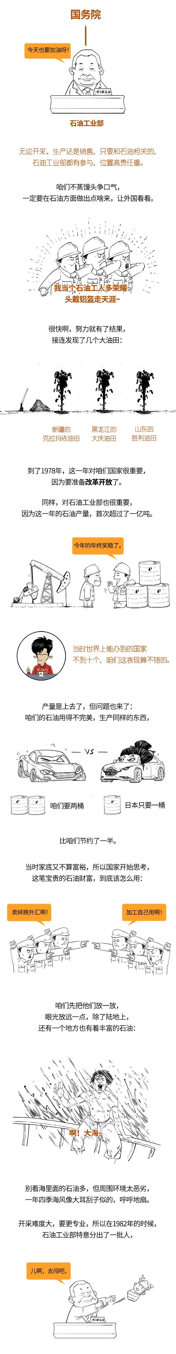 国际油价暴涨，还加得起油吗？
