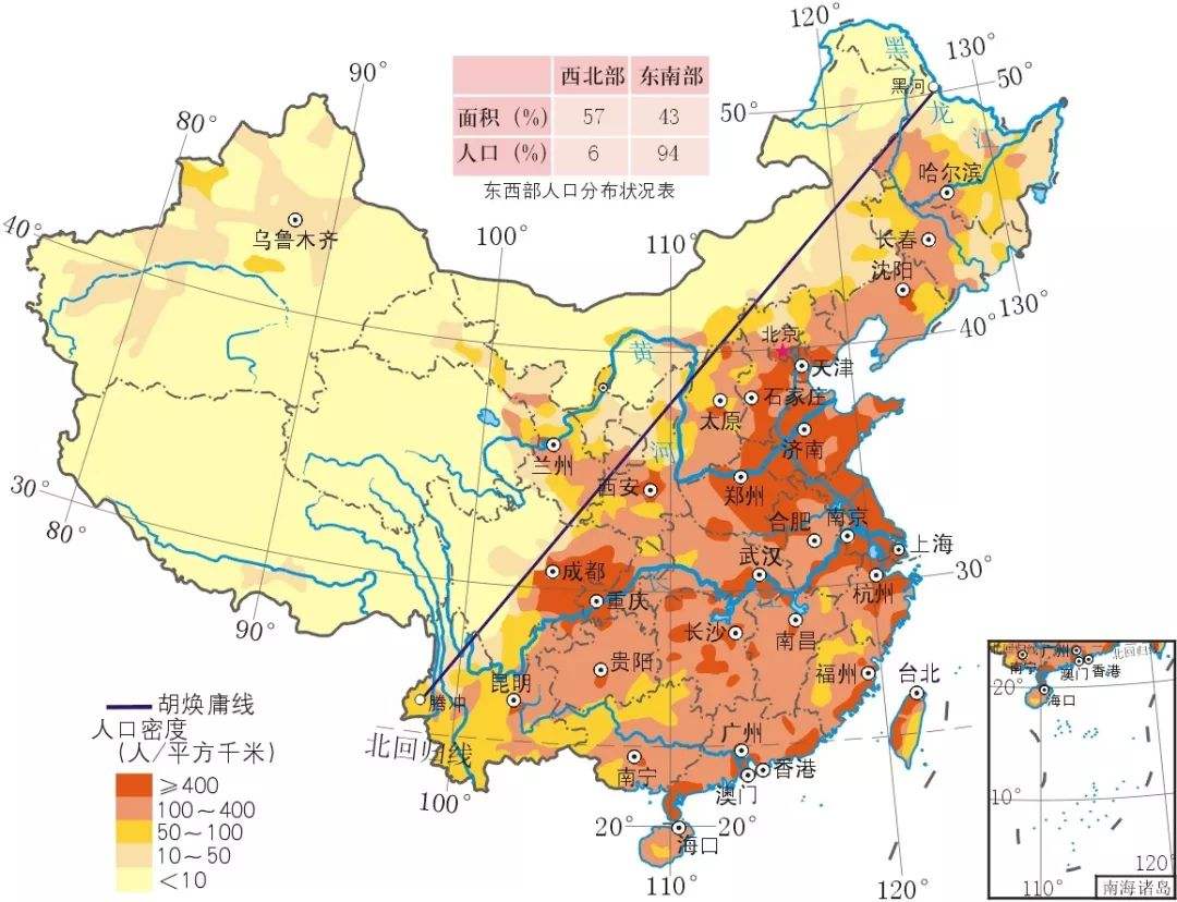 高中地理——每日讲1题（我国的人口分布，作物的熟制，水资源）