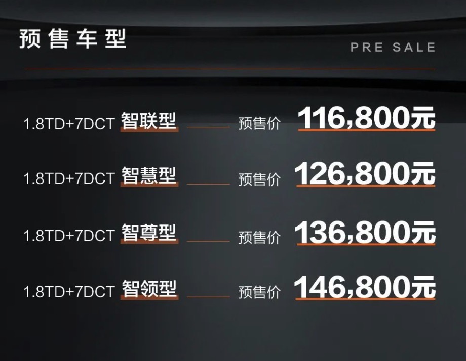 将于10月中上旬上市，吉利博越X开启预售11.68-14.68万元